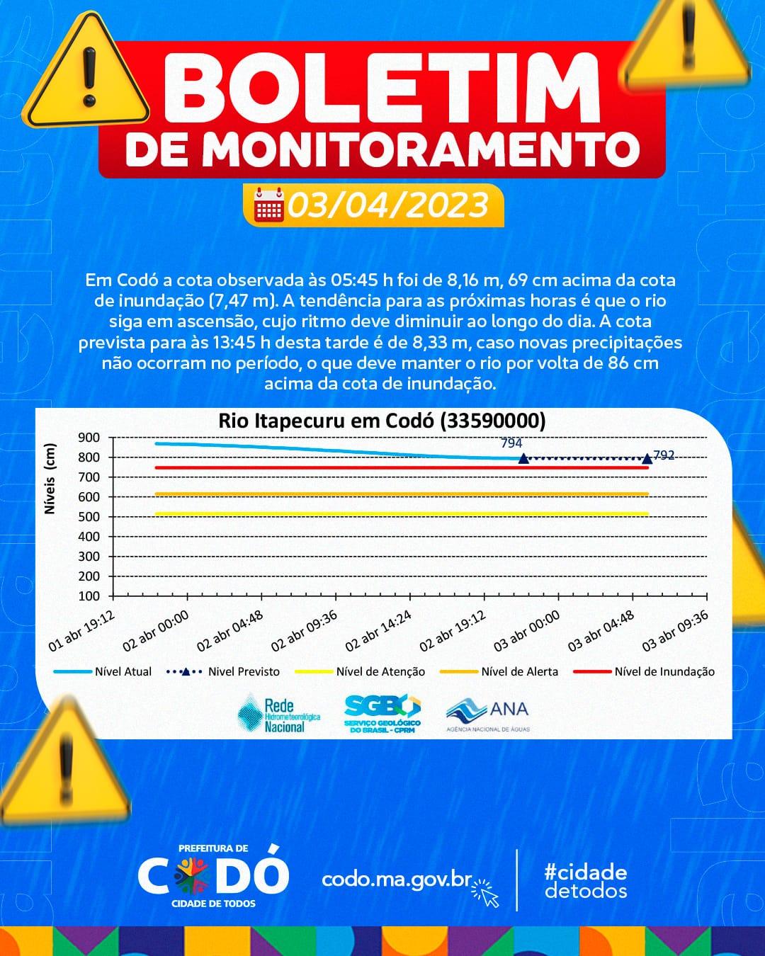 Prefeitura de Codó presta assistência a famílias afetadas por transbordamento do Rio Itapecuru